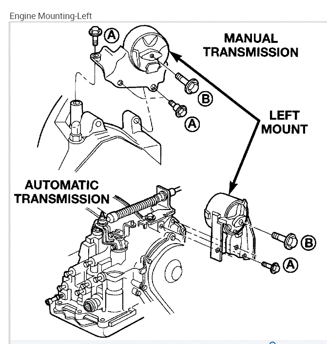 motor mount
